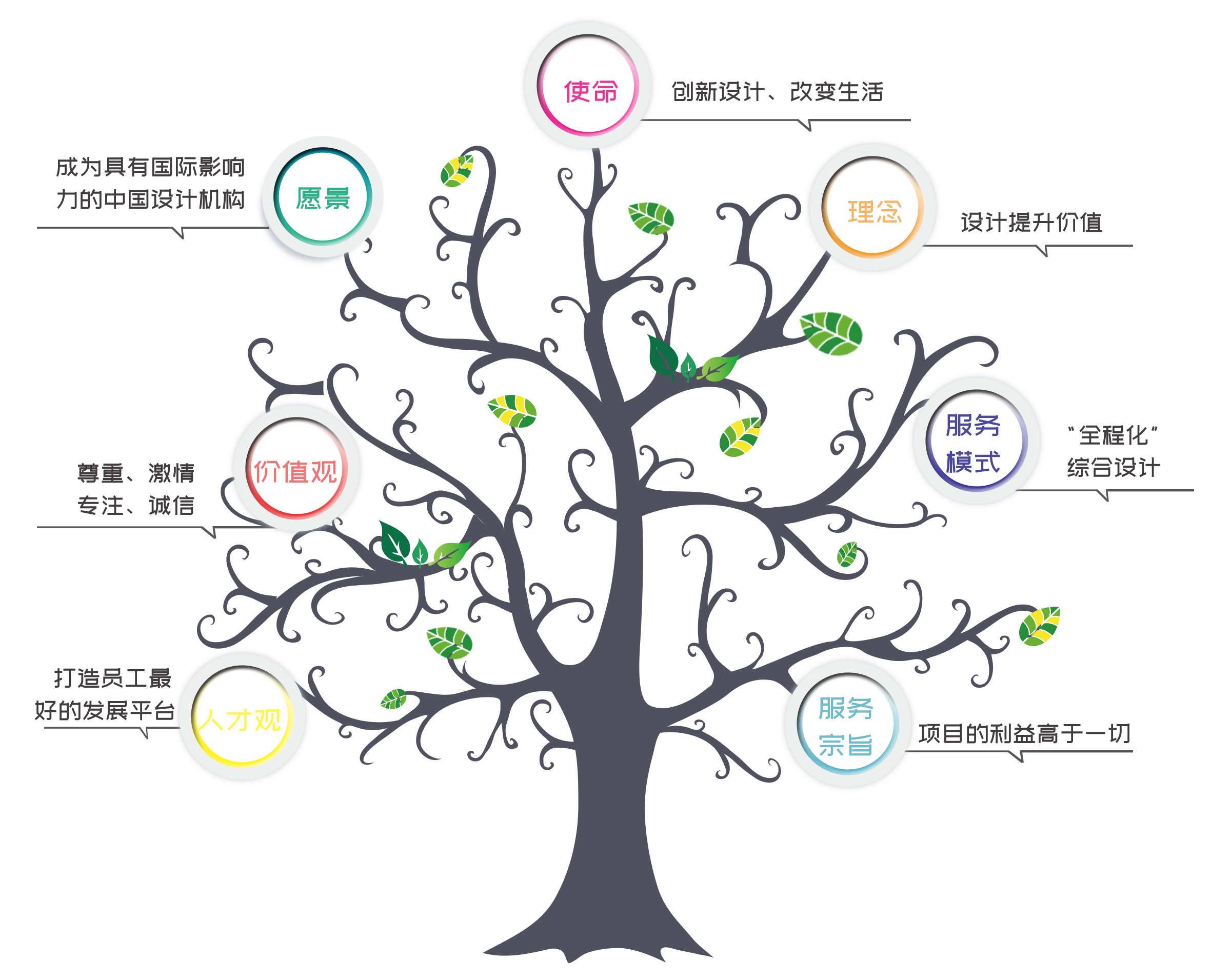 永利集团·yl(中国游)官方网站
