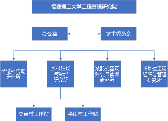 永利集团·yl(中国游)官方网站