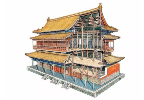 51其中国古修建，，，，他用20年时间，，，，一个一个开膛破肚